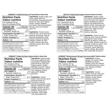 Skittles Assorted Candy Starburst and LifeSavers